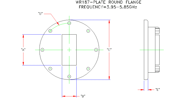 Types of Flanges