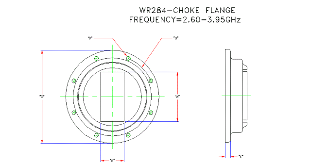 Types of Flanges